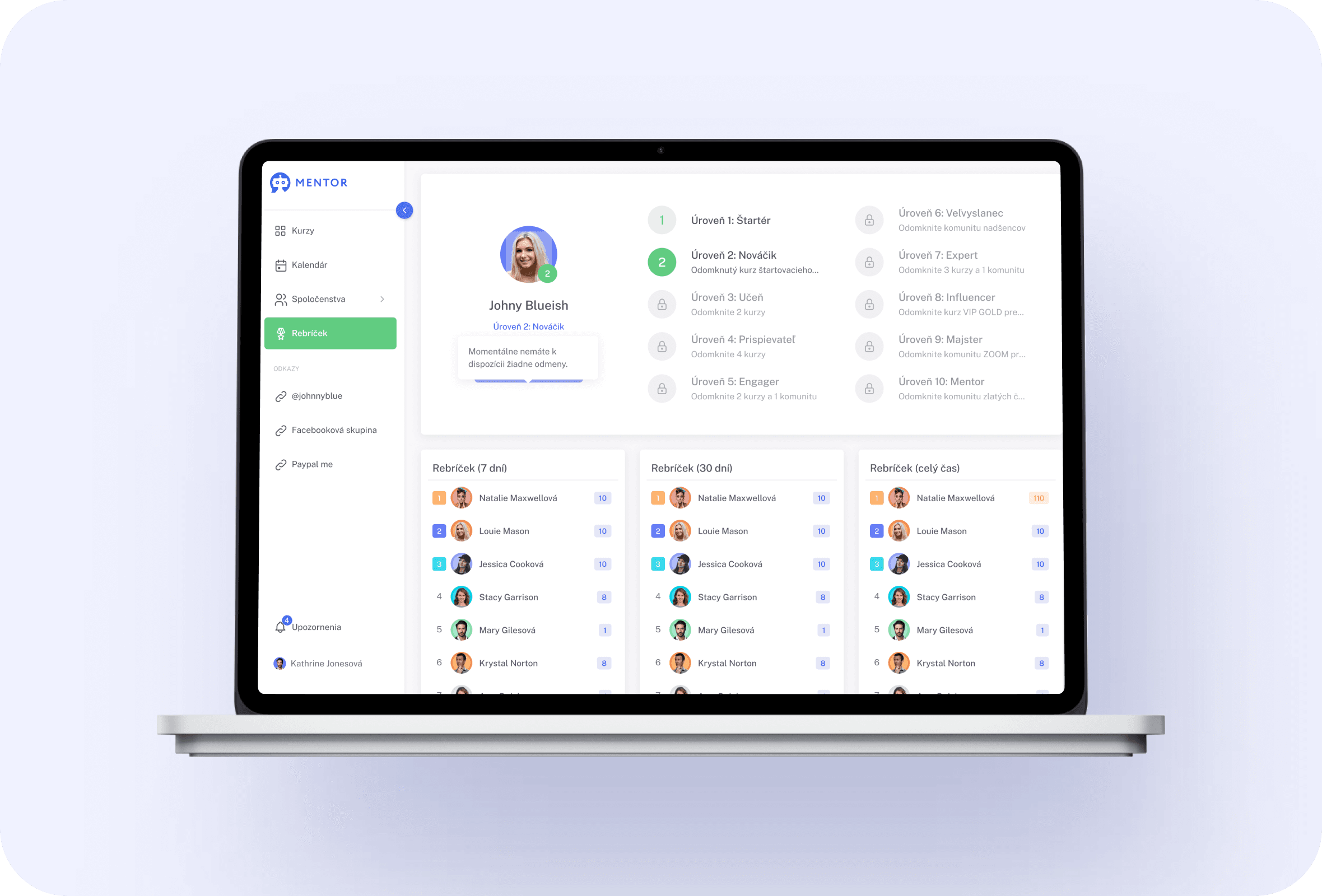 InteractivityCommunity feature 4