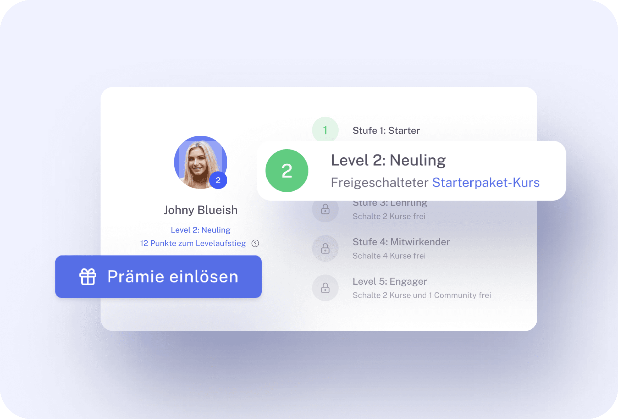 InteractivityLeaderboard feature 8