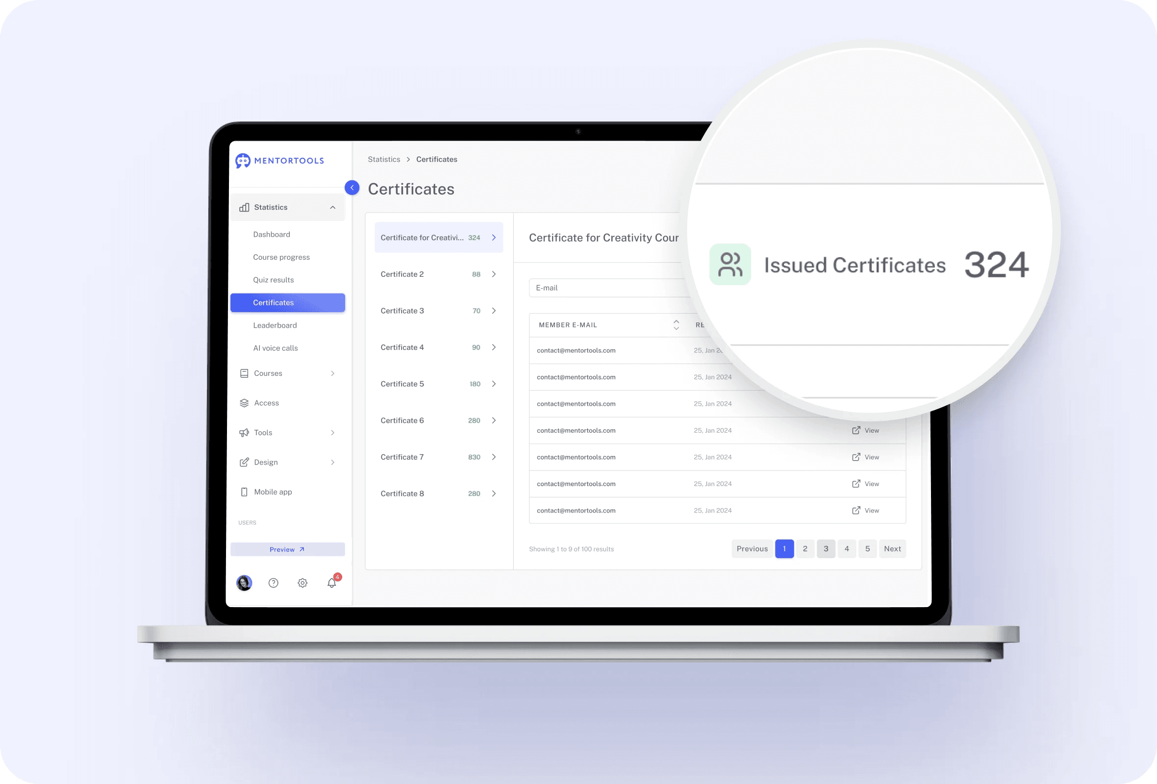Certificates feature 4