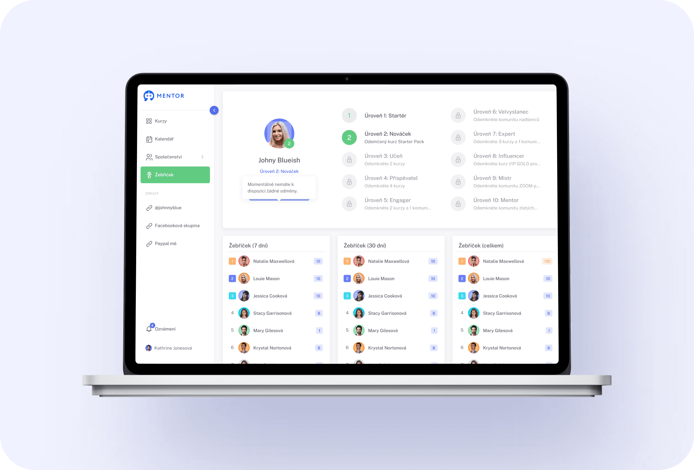 InteractivityLeaderboard feature 7